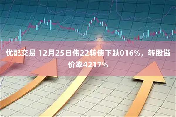 优配交易 12月25日伟22转债下跌016%,转股溢价率4217%